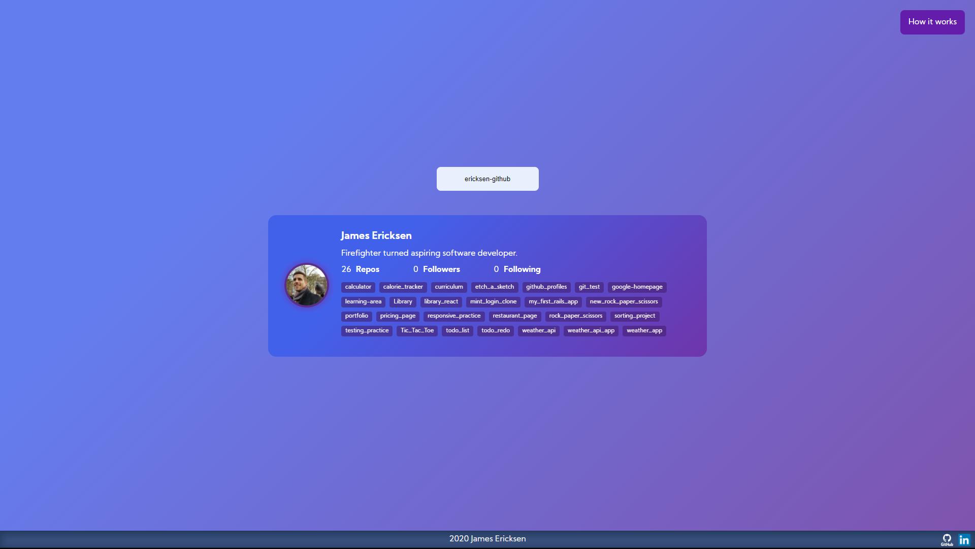 GitHub Profiles